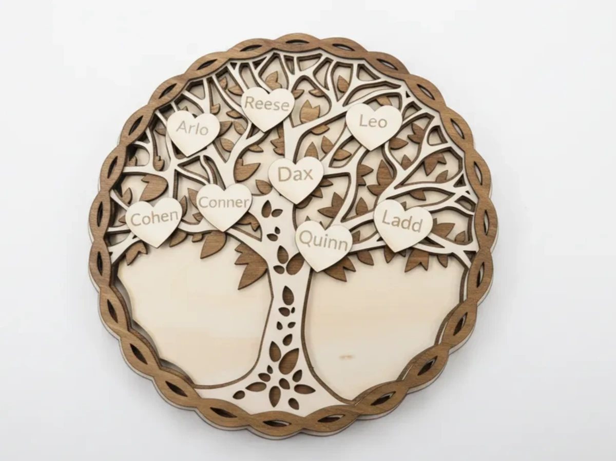 Family Tree
